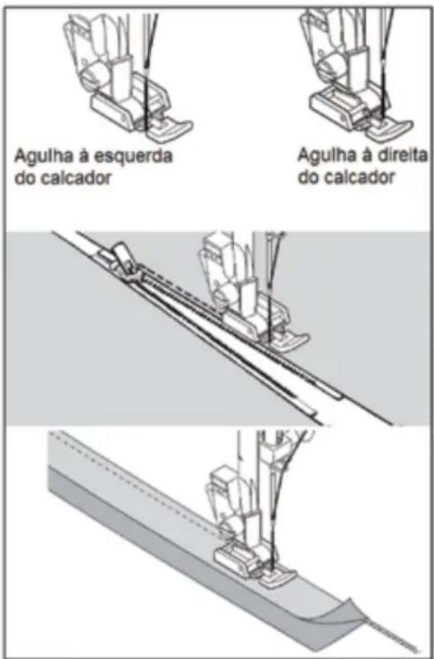 Elgin Premium JX-10000 - ATENÇÃO: - 2