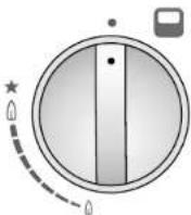 FRIGIDAIRE FKGA20C4MJG - Uso del horno - 1