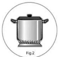 FRIGIDAIRE FKGA20C4MJG - Recomendaciones importantes - 2