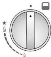 FRIGIDAIRE FKGA20C4MJG - Parrillas del horno - 1