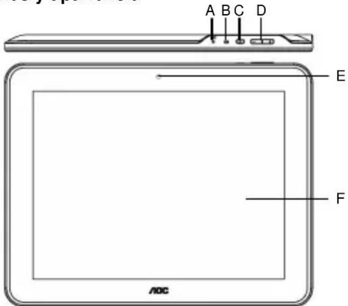 AOC MW1031-3GP - Especificaciones técnicas - 1