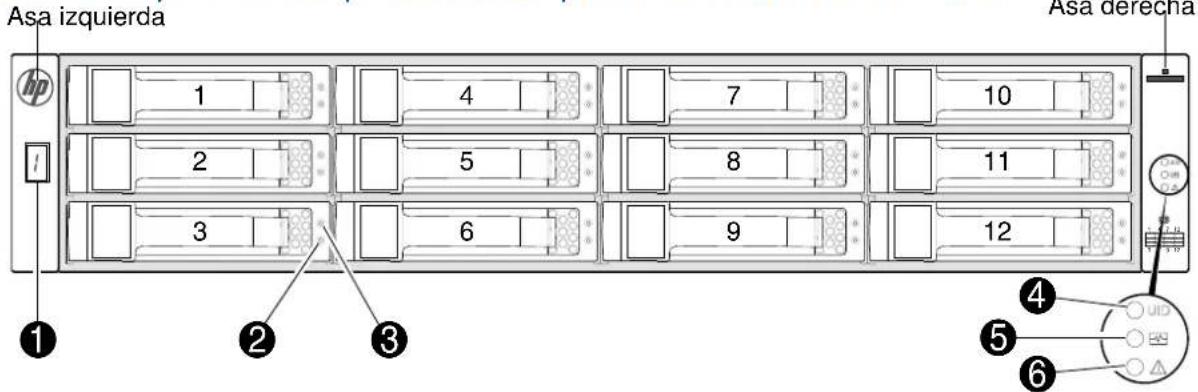 HP M0T31A - Componentes del panel frontal - 2