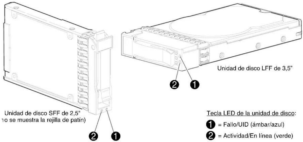 HP M0T31A - Receptáculo LFF o de expansión de 12 unidades compatible del array MSA 2040 - 2