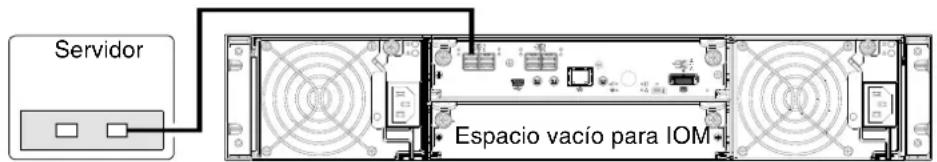 HP M0T31A - Configuraciones de un solo controlador - 2