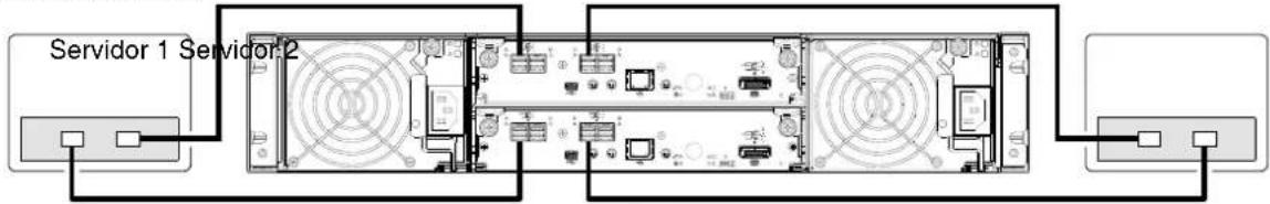 HP M0T31A - Configuraciones de dos controladores - 4