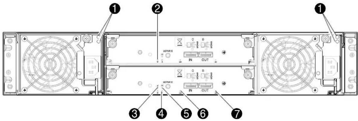 HP M0T31A - Indicadores LED de suministro de alimentación - 3