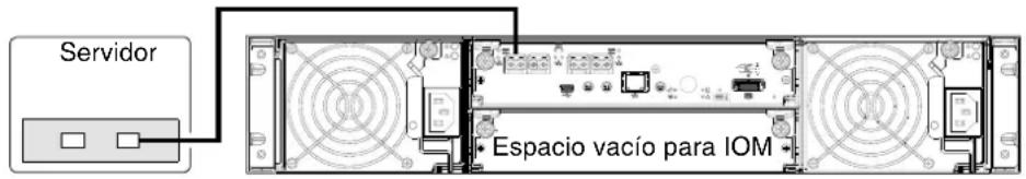HP M0T31A - Configuraciones de un solo controlador - 1