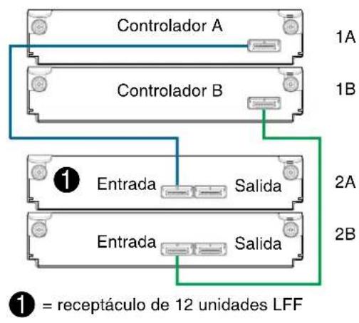 HP M0T31A - IMPORTANTE: - 3