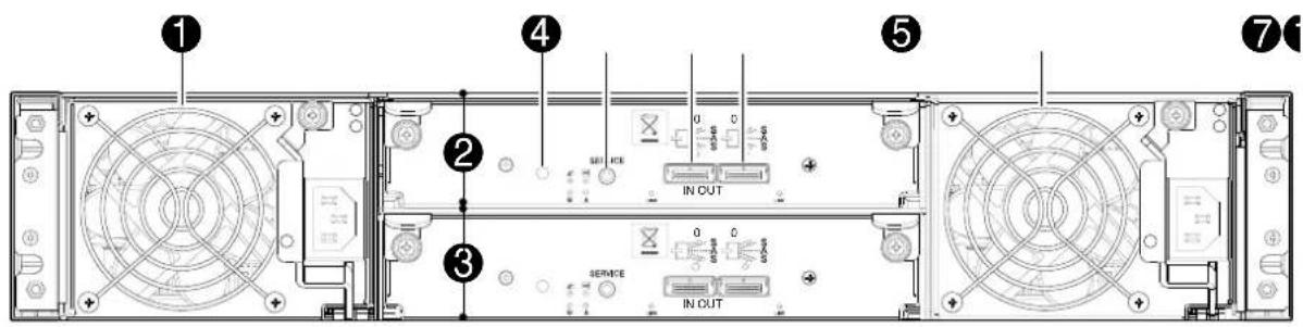 HP M0T31A - Receptáculo de unidad LFF: distribución del panel posterior - 1