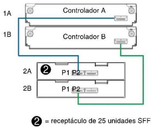 HP M0T31A - IMPORTANTE: - 4