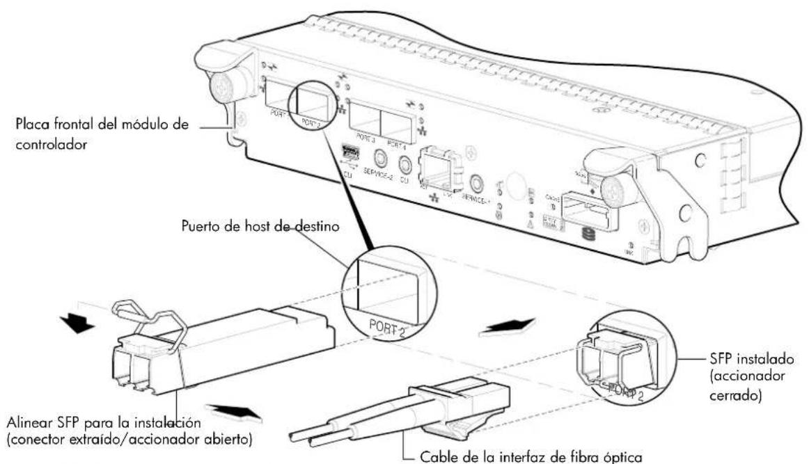 HP M0T31A - Localizar los transceptores SFP - 1