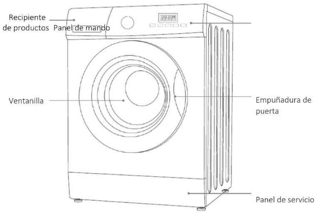 BRANDT WM7140B - El aparato - 1