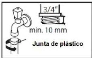 BRANDT WM7140B - INSTALACIÓN - 2