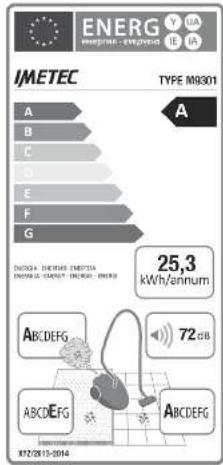 ENERG TYPE M9301 IMETEC A B C D E F G A 25,3 kWh/annum ABCDEFG 72 GB ABCDEFG ABCDEFG 872015-2014