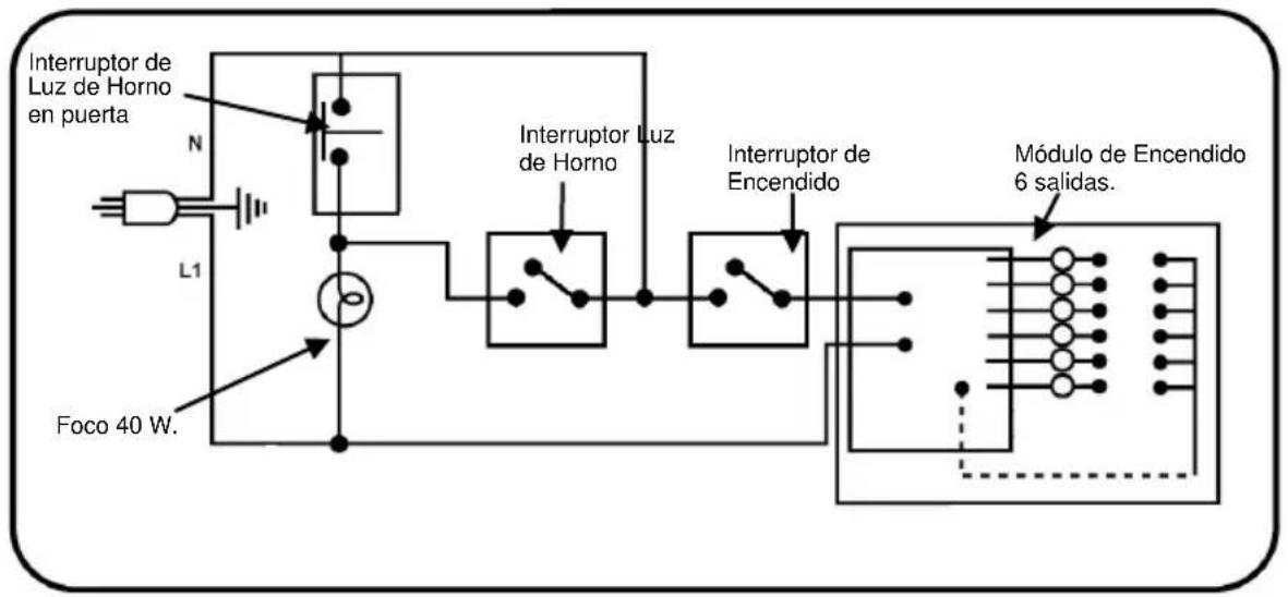 WHIRLPOOL NWF5050B - Diagramas Eléctricos (Continuación) - 2