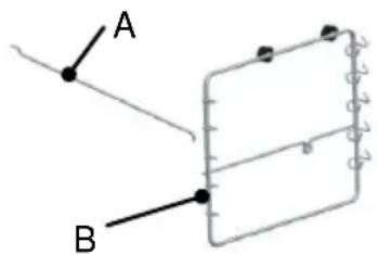 A B