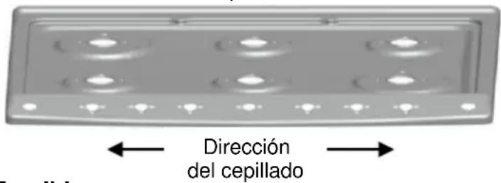 Dirección del cepillado
