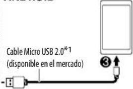 Cable Micro USB 2.0*1 (disponible en el mercado)