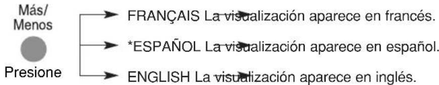 graph TD A["Más/Menos"] --> B["Presione"] B --> C["FRANÇAIS La visualización aparece en francés."] B --> D["*ESPAÑOL La visualización aparece en español."] B --> E["ENGLISH La visualización aparece en inglés."]