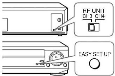 RF UNIT CH3 CH4 EASY SET UP