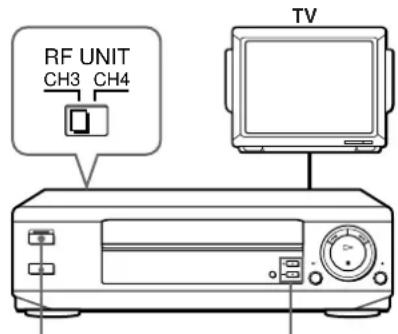 RF UNIT CH3 CH4 TV
