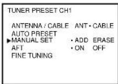 TUNER PRESET CH1 ANTENNA / CABLE ANT • CABLE AUTO PRESET ▶MANUAL SET • ADD ERASE AFT • ON OFF FINE TUNING