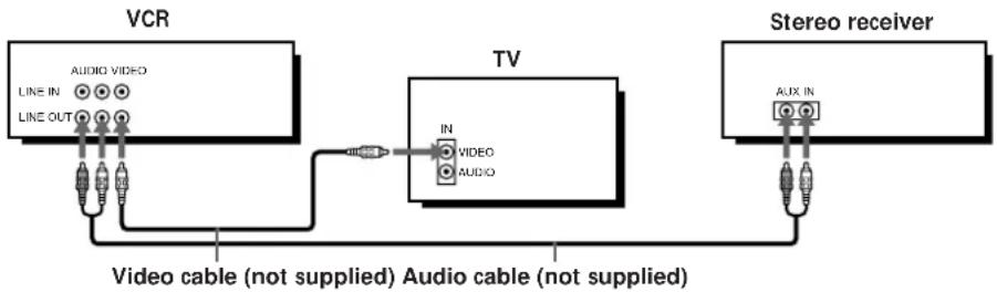 SONY SLV-675HF PX - B Use this hookup if your TV doesn't have stereo jacks - 1