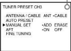 TUNER PRESET CH3 ANTENNA / CABLE ANT •CABLE AUTO PRESET ▶MANUAL SET •ADD ERASE AFT •ON OFF FINE TUNING