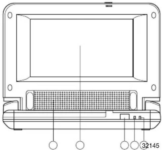 BELSON BS13080 - VISTA FRONTAL(BS-13080(7")) - 1