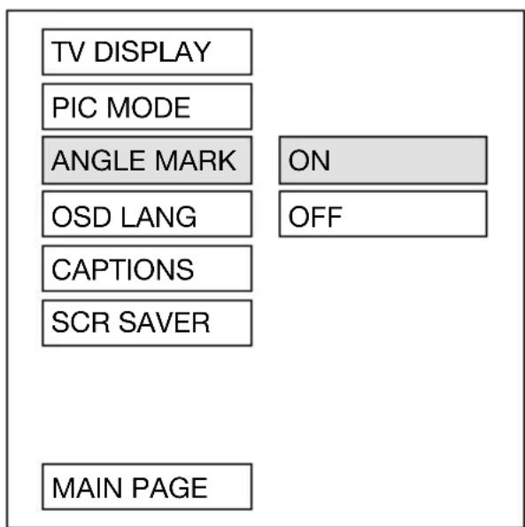 TV DISPLAY PIC MODE ANGLE MARK ON OSD LANG OFF CAPTIONS SCR SAVER MAIN PAGE