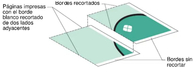 Páginas impresas con el borde blanco recortado de dos lados adyacentes Bordes recortados Bordes sin recortar