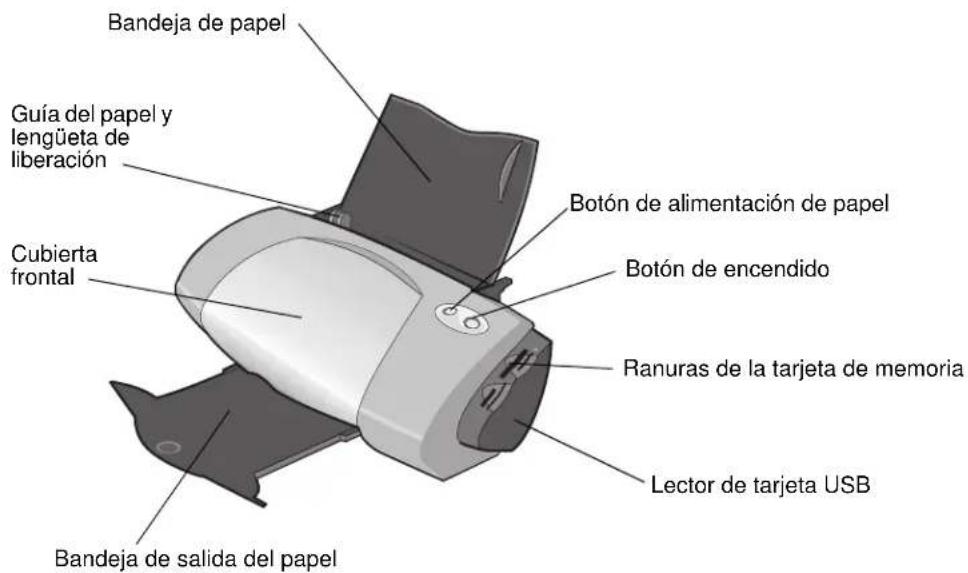 Bandeja de papel Guía del papel y lengüeta de liberación Cubierta frontal Botón de alimentación de papel Botón de encendido Ranuras de la tarjeta de memoria Lector de tarjeta USB Bandeja de salida del papel