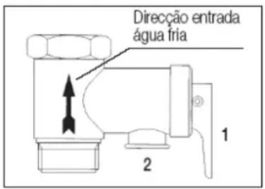 Direcção entrada água fria 1 2