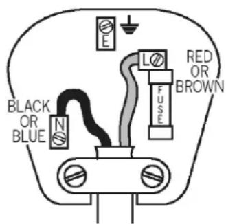 BLACK OR BLUE N E L FUSE RED OR BROWN