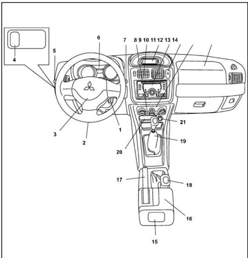 MITSUBISHI Pajero TR4 (2009) - Vista Geral – Instrumentos e Controles - 1