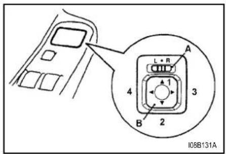 A L • R 4 1 3 B 2 I08B131A