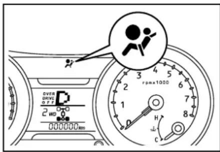 OVER DRIVE OFF 2 WD 0000000km 3 rpmx1000 2 1 7 8 H C