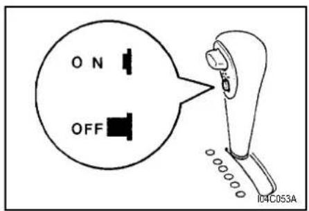 ON OFF I04C053A