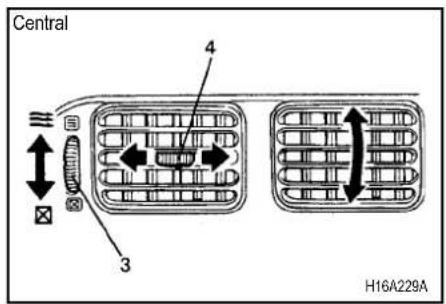 MITSUBISHI Pajero TR4 (2009) - Antena fixa sem articulação ou recolhimento - 2