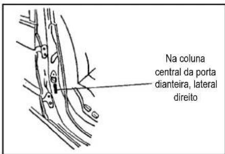 Na coluna central da porta dianteira, lateral direito