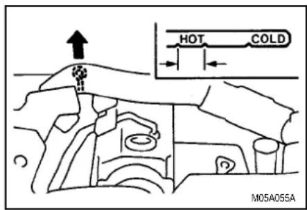 MITSUBISHI Pajero TR4 (2009) - Fluido da transmissão automática\* - 1