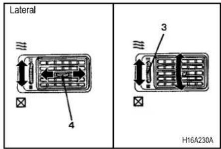 MITSUBISHI Pajero TR4 (2009) - Difusores e ajustes da direção do ar - 1