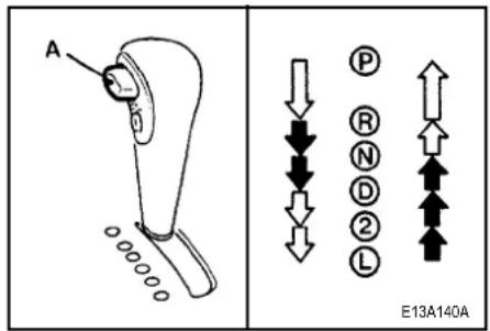 A E13A140A