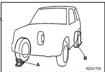 A B N22A172A
