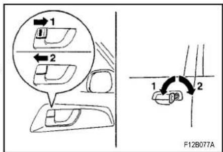 1 2 F12B077A
