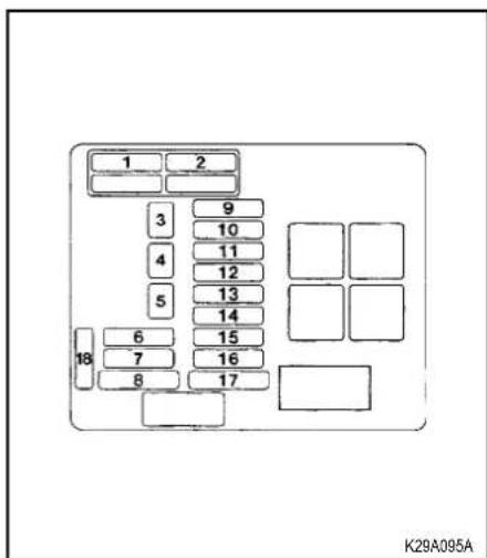 1 2 3 9 10 4 11 12 5 13 14 6 15 7 16 8 17 18 K29A095A