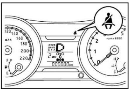 120 140 m/h 160 180 200 220 F E OVER DRIVE G F F 2 WD 000000 am rpm x 1000 5 2 1 H C