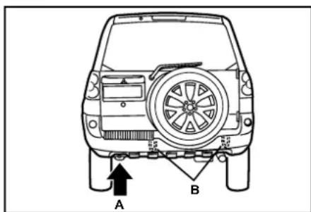 A B