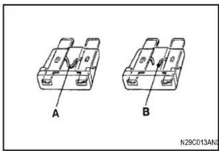 MITSUBISHI Pajero TR4 (2009) - Substituição de fusíveis - 1