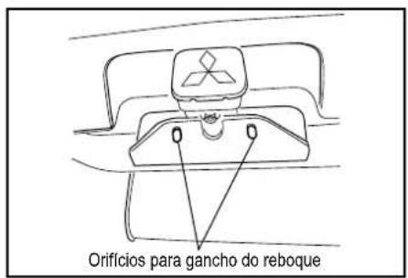 Orificios para gancho do reboque
